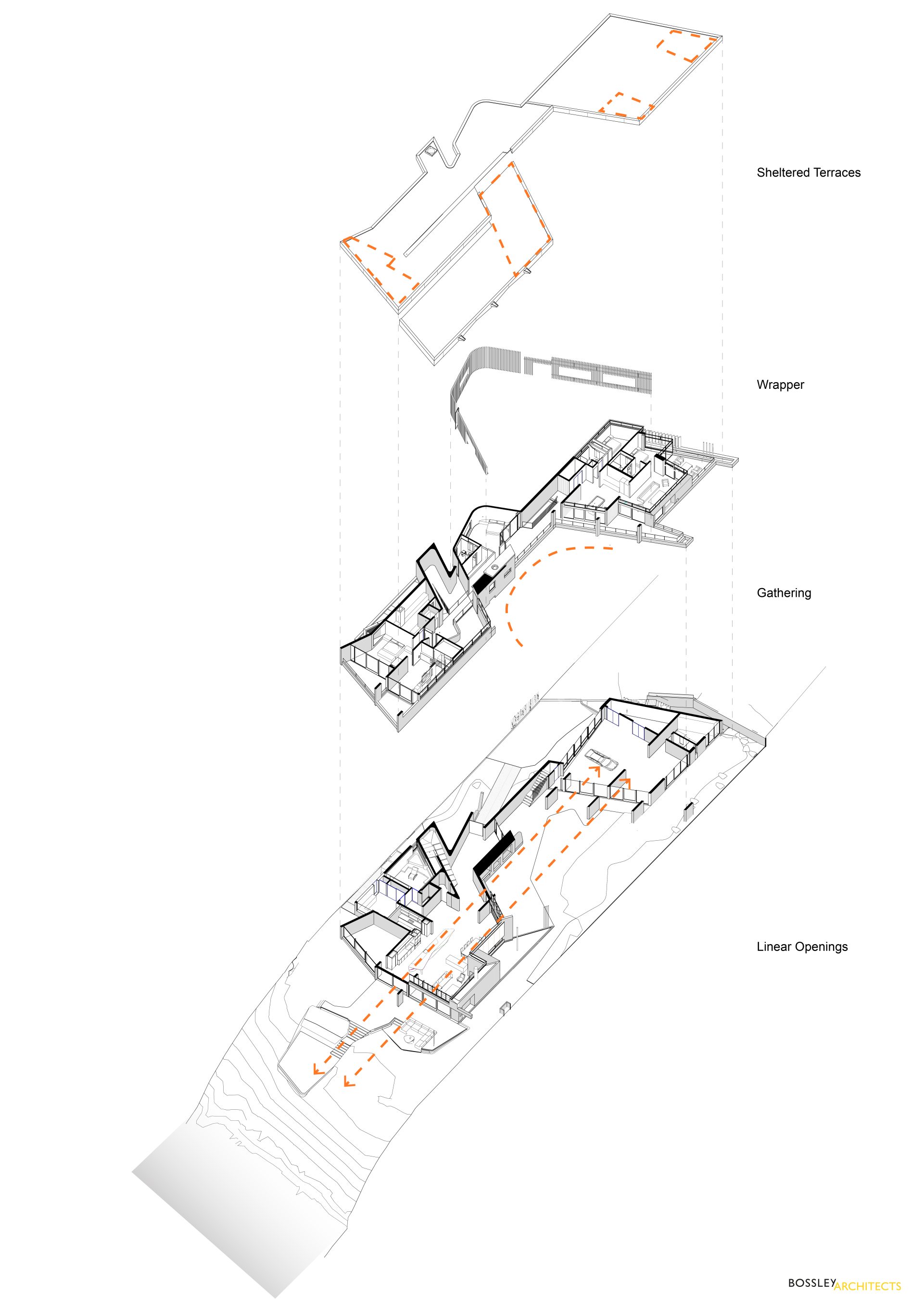 Clifftops Bossley Architects